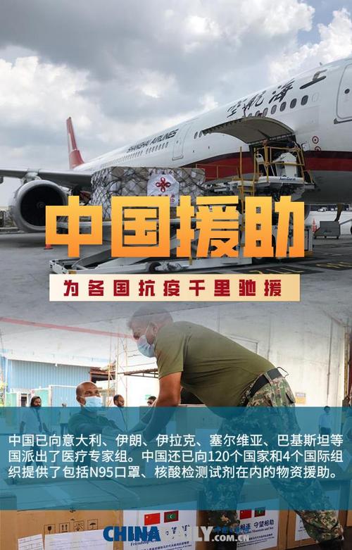 中国疫情和世界疫情情况，疫情 中国 世界
