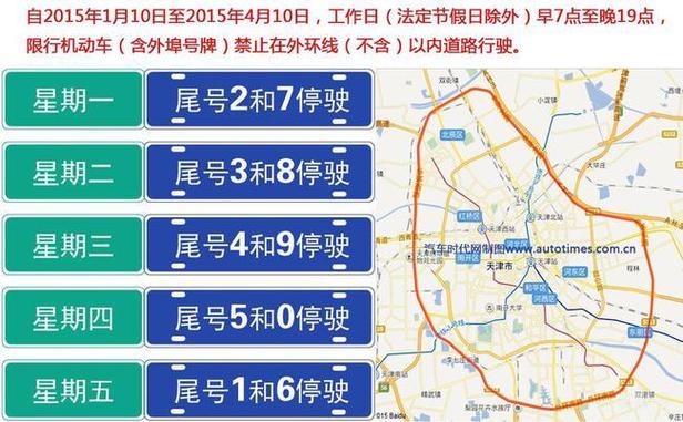 天津7月份限号查询?天津7月份限号查询最新消息?-第7张图片-柯迪百科 天津7月份限号查询?天津7月份限号查询最新消息?-第7张图片-柯迪百科