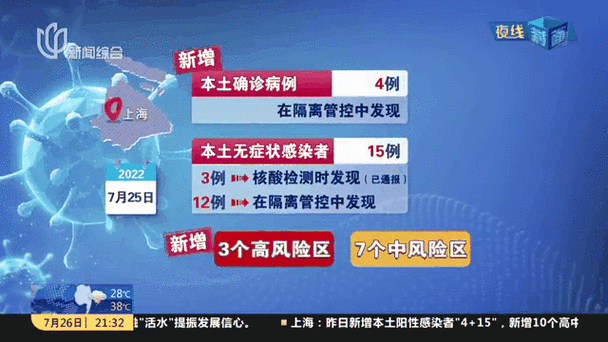 疫情拐点将要出现,疫情拐点指的是什么-第1张图片-柯迪百科 疫情拐点将要出现,疫情拐点指的是什么-第1张图片-柯迪百科