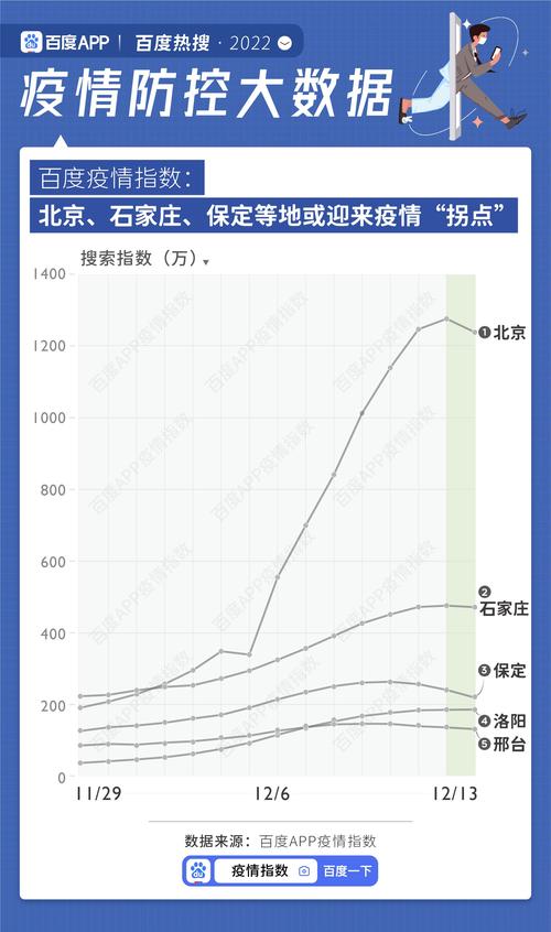 疫情拐点将要出现,疫情拐点指的是什么-第3张图片-柯迪百科 疫情拐点将要出现,疫情拐点指的是什么-第3张图片-柯迪百科