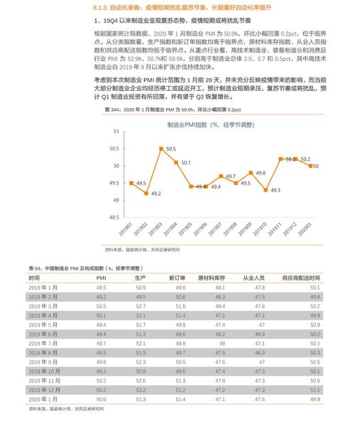 疫情受疫情影响行业情况,受疫情影响各行各业-第2张图片-柯迪百科 疫情受疫情影响行业情况,受疫情影响各行各业-第2张图片-柯迪百科