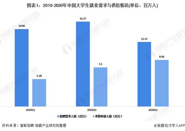 疫情受疫情影响行业情况,受疫情影响各行各业-第5张图片-柯迪百科 疫情受疫情影响行业情况,受疫情影响各行各业-第5张图片-柯迪百科