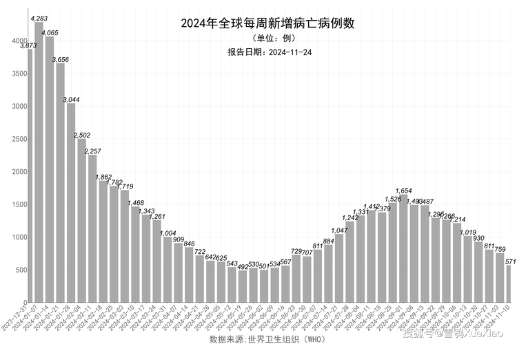 疫情受疫情影响行业情况,受疫情影响各行各业-第6张图片-柯迪百科 疫情受疫情影响行业情况,受疫情影响各行各业-第6张图片-柯迪百科
