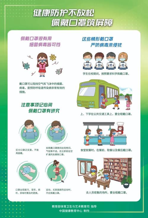 疫情前和应对疫情的对比，疫情前和应对疫情的对比图？