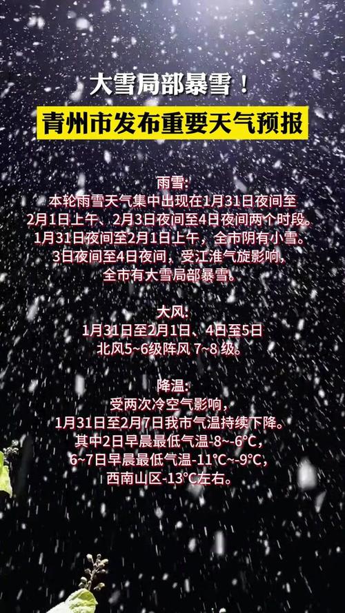 潍坊青州天气15天,山东潍坊青州天气预报一周?-第4张图片-柯迪百科 潍坊青州天气15天,山东潍坊青州天气预报一周?-第4张图片-柯迪百科