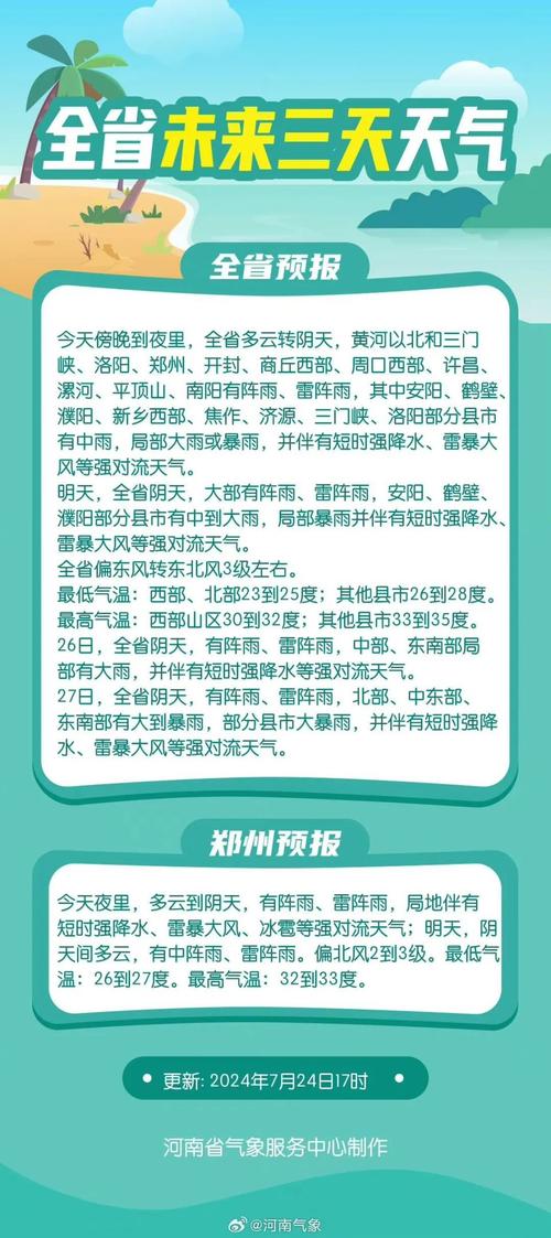 河南禹州天气30天?河南禹州的天气预报?-第1张图片-柯迪百科 河南禹州天气30天?河南禹州的天气预报?-第1张图片-柯迪百科