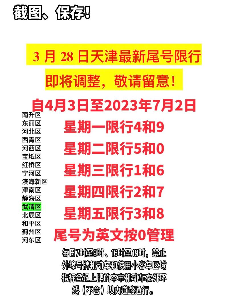 天津市机动车限号,天津市机动车限号规定?-第6张图片-柯迪百科 天津市机动车限号,天津市机动车限号规定?-第6张图片-柯迪百科