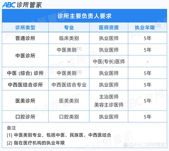 辽宁疫情新型肺炎疫情？辽宁疫情新情况？