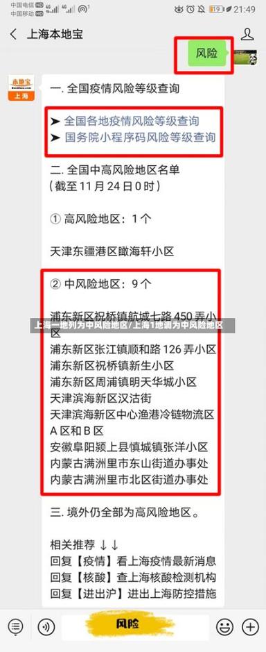 上海松江疫情最新消息,上诲松江疫情-第7张图片-柯迪百科 上海松江疫情最新消息,上诲松江疫情-第7张图片-柯迪百科
