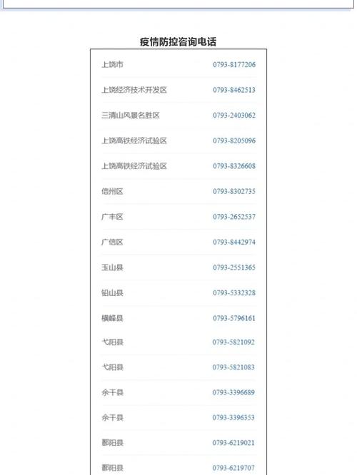 江西疫情最新消息,江西疫情最新消息今天新增25-第5张图片-柯迪百科 江西疫情最新消息,江西疫情最新消息今天新增25-第5张图片-柯迪百科
