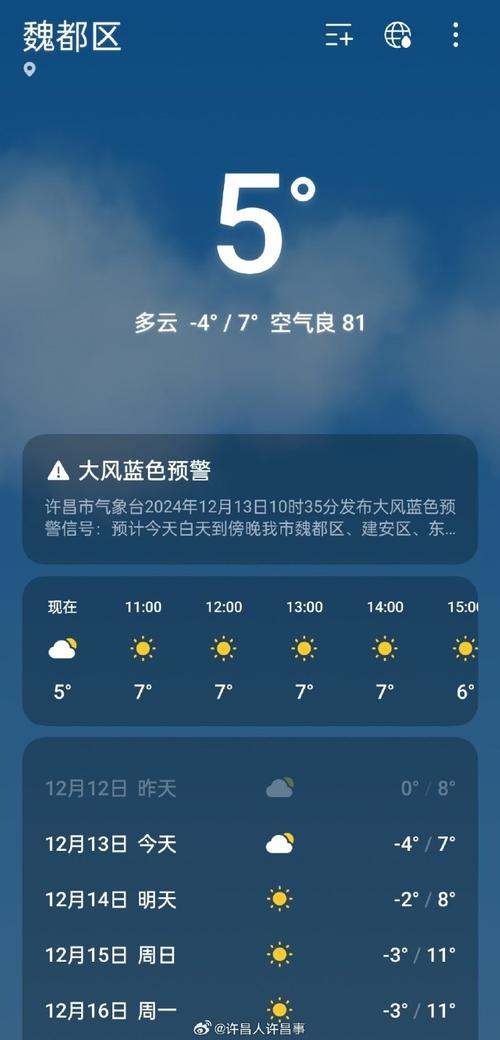 许昌建安天气预报?许昌建安天气预报15天查询?-第7张图片-柯迪百科 许昌建安天气预报?许昌建安天气预报15天查询?-第7张图片-柯迪百科