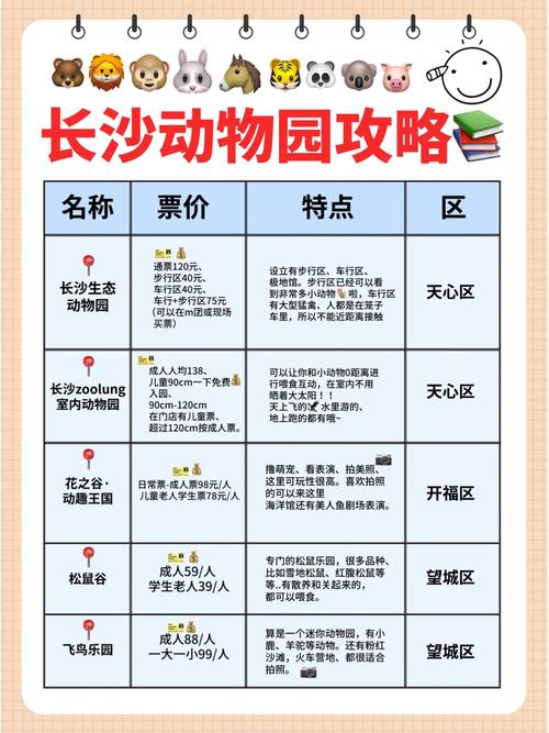 长沙生态动物园门票，长沙生态动物园门票费用？-第1张图片-柯迪百科