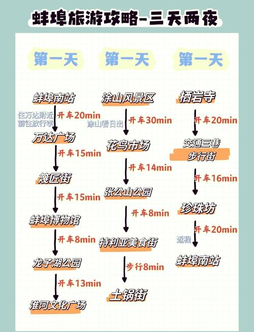 蚌埠疫情防控疫情指挥部,蚌埠疫情防控疫情指挥部电话?-第3张图片-柯迪百科 蚌埠疫情防控疫情指挥部,蚌埠疫情防控疫情指挥部电话?-第3张图片-柯迪百科