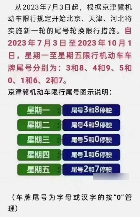 最新限号,最新限号成都?-第2张图片-柯迪百科 最新限号,最新限号成都?-第2张图片-柯迪百科
