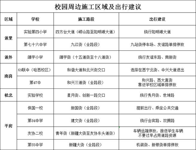 哈尔滨疫情出行,哈尔滨疫情出行政策查询平台-第3张图片-柯迪百科 哈尔滨疫情出行,哈尔滨疫情出行政策查询平台-第3张图片-柯迪百科