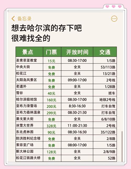 哈尔滨疫情出行,哈尔滨疫情出行政策查询平台-第5张图片-柯迪百科 哈尔滨疫情出行,哈尔滨疫情出行政策查询平台-第5张图片-柯迪百科