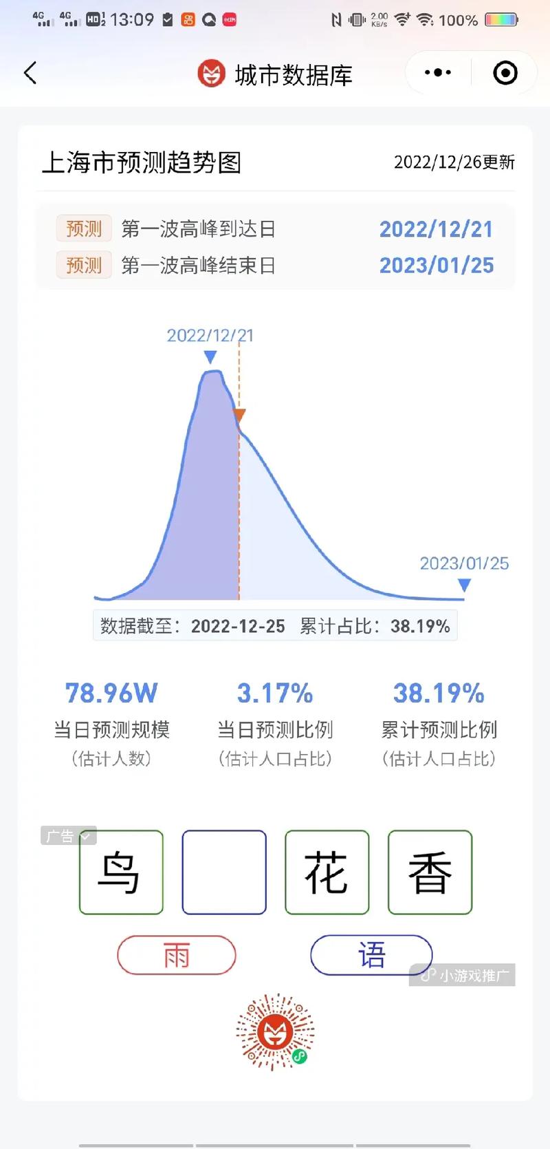 上海疫情全国疫情,上海疫情全国排名?-第1张图片-柯迪百科 上海疫情全国疫情,上海疫情全国排名?-第1张图片-柯迪百科
