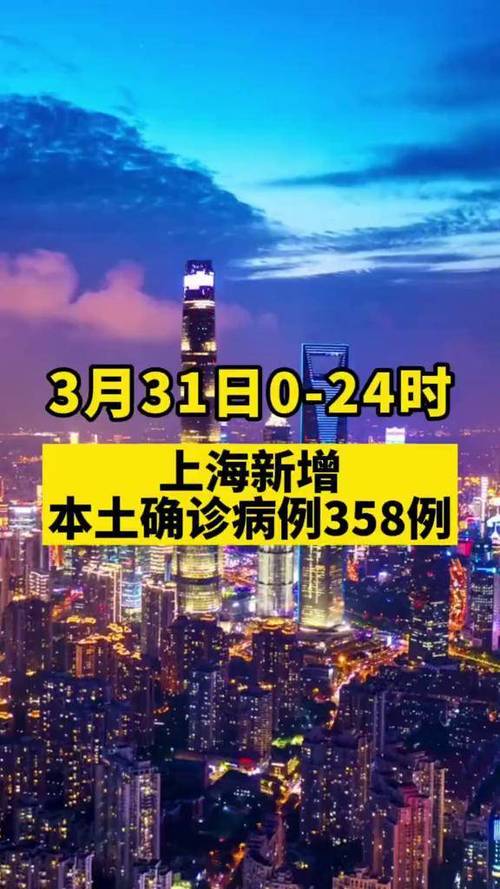 上海疫情全国疫情,上海疫情全国排名?-第8张图片-柯迪百科 上海疫情全国疫情,上海疫情全国排名?-第8张图片-柯迪百科