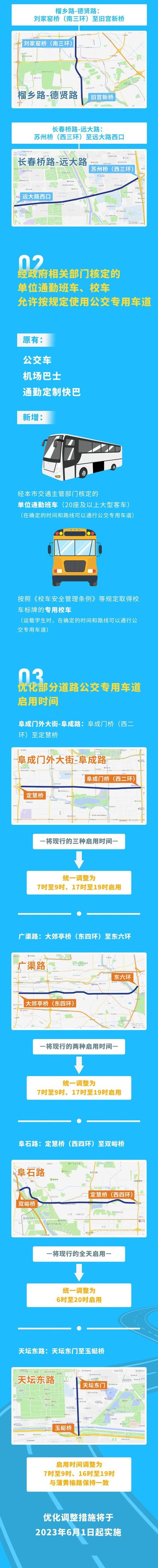 北京公交车道周末能走吗,北京公交车道周末限行时间新规-第2张图片-柯迪百科 北京公交车道周末能走吗,北京公交车道周末限行时间新规-第2张图片-柯迪百科