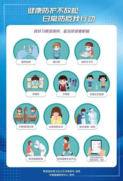 疫情防控疫情小知识,疫情防控疫情小知识内容-第3张图片-柯迪百科 疫情防控疫情小知识,疫情防控疫情小知识内容-第3张图片-柯迪百科