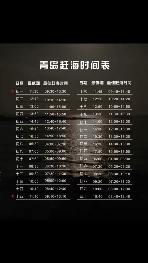 新闻频道天气资讯,新闻频道天气资讯2005-第5张图片-柯迪百科 新闻频道天气资讯,新闻频道天气资讯2005-第5张图片-柯迪百科