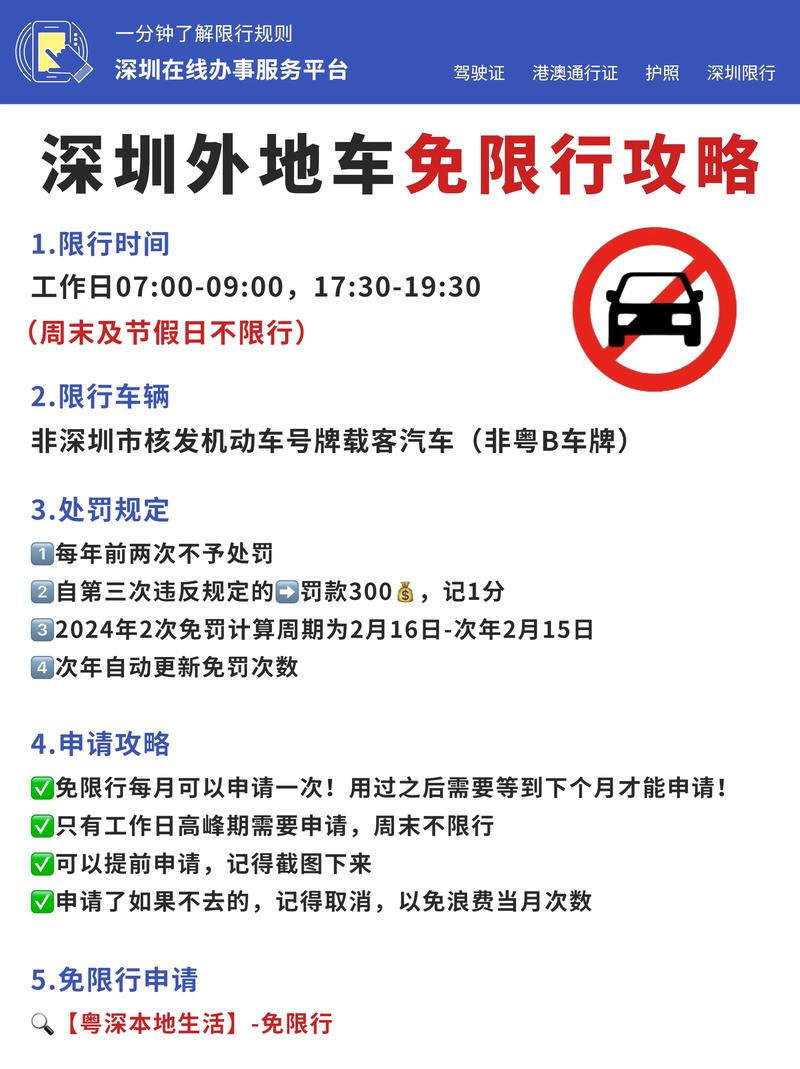 限行扣分吗?北京限行扣分吗?-第3张图片-柯迪百科 限行扣分吗?北京限行扣分吗?-第3张图片-柯迪百科