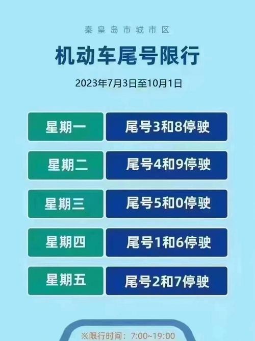 限行扣分吗?北京限行扣分吗?-第4张图片-柯迪百科 限行扣分吗?北京限行扣分吗?-第4张图片-柯迪百科