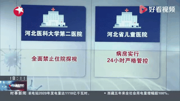 今日石家庄疫情最新消息?今曰石家庄疫情况?-第6张图片-柯迪百科 今日石家庄疫情最新消息?今曰石家庄疫情况?-第6张图片-柯迪百科