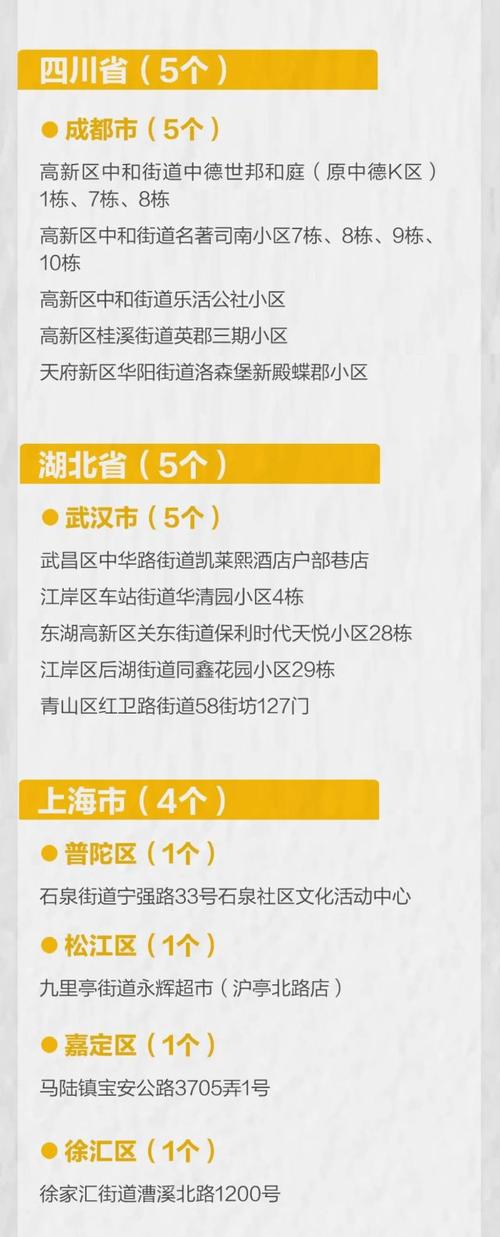 今日石家庄疫情最新消息?今曰石家庄疫情况?-第7张图片-柯迪百科 今日石家庄疫情最新消息?今曰石家庄疫情况?-第7张图片-柯迪百科