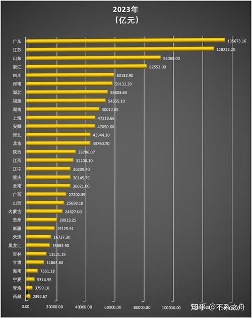 疫情中国gdp,疫情中国死亡病例有多少?-第4张图片-柯迪百科 疫情中国gdp,疫情中国死亡病例有多少?-第4张图片-柯迪百科