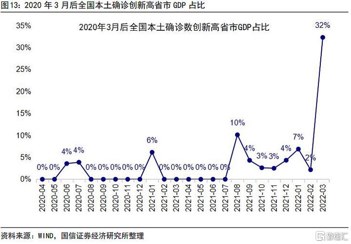 疫情中国gdp,疫情中国死亡病例有多少?-第5张图片-柯迪百科 疫情中国gdp,疫情中国死亡病例有多少?-第5张图片-柯迪百科