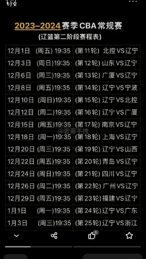 cba疫情比赛,疫情cba比赛场地?-第2张图片-柯迪百科 cba疫情比赛,疫情cba比赛场地?-第2张图片-柯迪百科