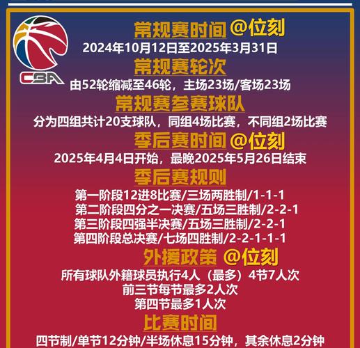 cba疫情比赛,疫情cba比赛场地?-第3张图片-柯迪百科 cba疫情比赛,疫情cba比赛场地?-第3张图片-柯迪百科
