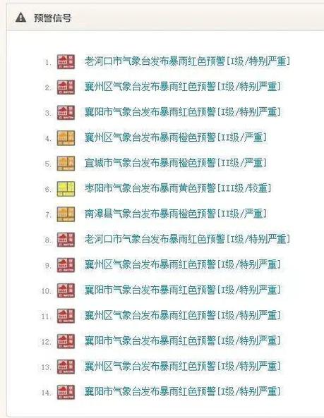 晋宁天气预报下载,晋宁天气预报下载什么软件?-第5张图片-柯迪百科 晋宁天气预报下载,晋宁天气预报下载什么软件?-第5张图片-柯迪百科