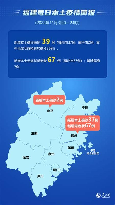 全国疫情最新新增,全国疫情最新增加情况?-第2张图片-柯迪百科 全国疫情最新新增,全国疫情最新增加情况?-第2张图片-柯迪百科