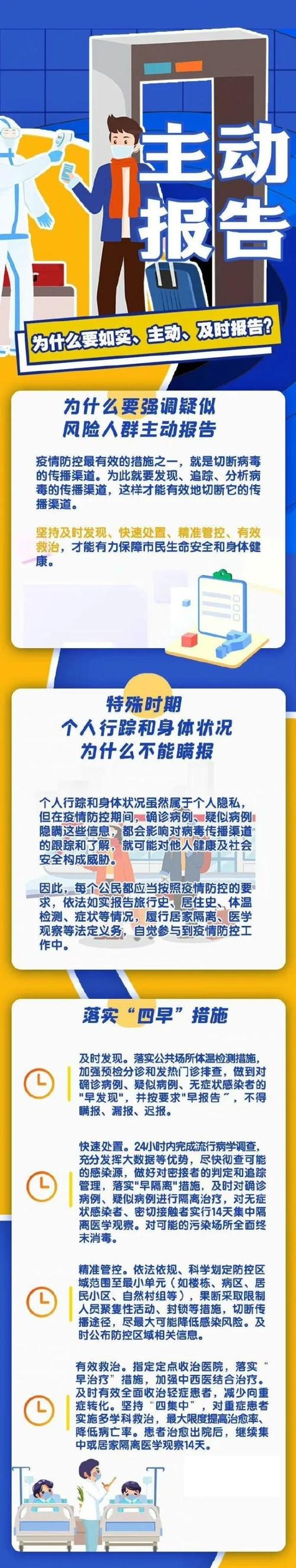 济南疫情最新消息?济南疫情最新消息有新增病例吗?-第4张图片-柯迪百科 济南疫情最新消息?济南疫情最新消息有新增病例吗?-第4张图片-柯迪百科