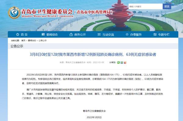 莱西疫情最新消息?莱西新冠肺炎最新消息?-第1张图片-柯迪百科 莱西疫情最新消息?莱西新冠肺炎最新消息?-第1张图片-柯迪百科