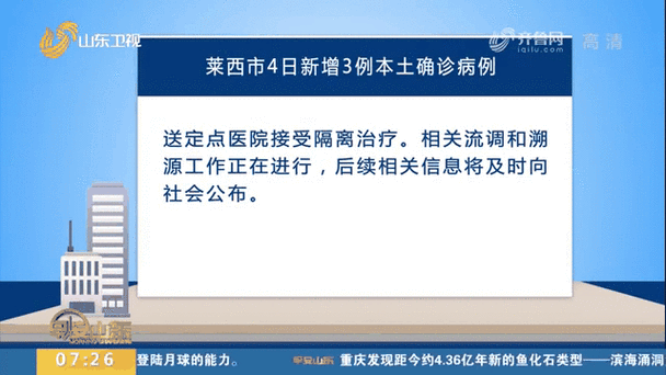 莱西疫情最新消息?莱西新冠肺炎最新消息?-第3张图片-柯迪百科 莱西疫情最新消息?莱西新冠肺炎最新消息?-第3张图片-柯迪百科