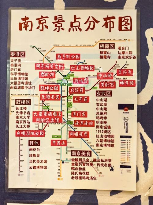 南京市旅游地图，南京市旅游地图全图？-第4张图片-柯迪百科