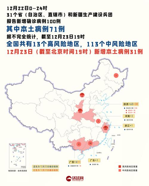 武汉疫情吉林疫情,武汉 疫情 数据-第2张图片-柯迪百科 武汉疫情吉林疫情,武汉 疫情 数据-第2张图片-柯迪百科