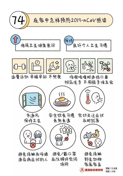 疫情太原疫情防控措施,太原疫情防控办最新消息?-第6张图片-柯迪百科 疫情太原疫情防控措施,太原疫情防控办最新消息?-第6张图片-柯迪百科