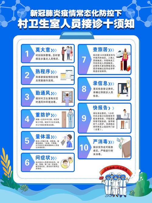 疫情太原疫情防控措施,太原疫情防控办最新消息?-第8张图片-柯迪百科 疫情太原疫情防控措施,太原疫情防控办最新消息?-第8张图片-柯迪百科