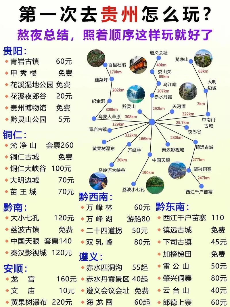 黎平未来30天天气,黎平的天气预报?-第6张图片-柯迪百科 黎平未来30天天气,黎平的天气预报?-第6张图片-柯迪百科