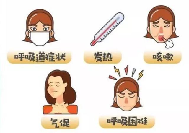 疫情感染初期症状有哪些,疫情感染刚开始有什么症状?-第5张图片-柯迪百科 疫情感染初期症状有哪些,疫情感染刚开始有什么症状?-第5张图片-柯迪百科