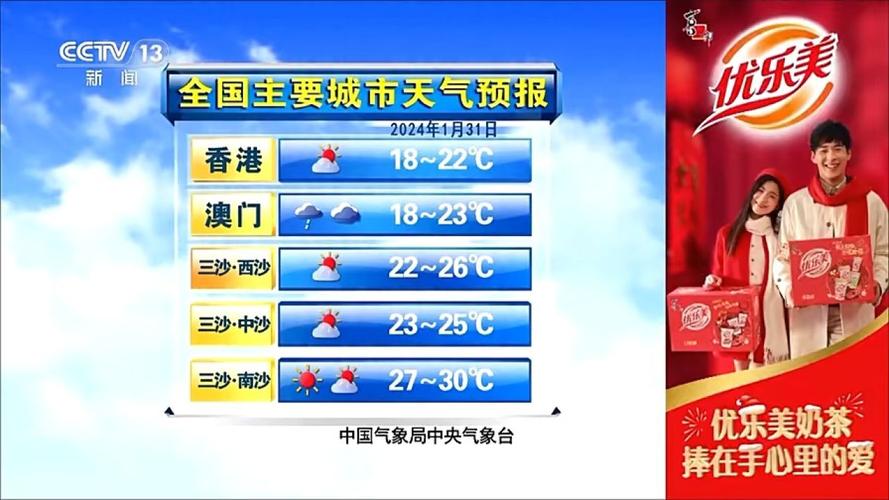 泰和天气预报发布,泰和天气预报下载?-第3张图片-柯迪百科 泰和天气预报发布,泰和天气预报下载?-第3张图片-柯迪百科