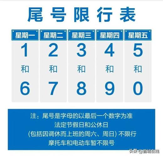请问限号包括摩托车吗,请问限号包括摩托车吗-第1张图片-柯迪百科 请问限号包括摩托车吗,请问限号包括摩托车吗-第1张图片-柯迪百科