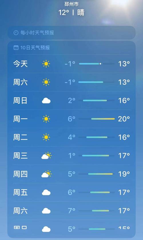 升钟长岭天气预报,长岭天气预报7天查询?-第1张图片-柯迪百科 升钟长岭天气预报,长岭天气预报7天查询?-第1张图片-柯迪百科