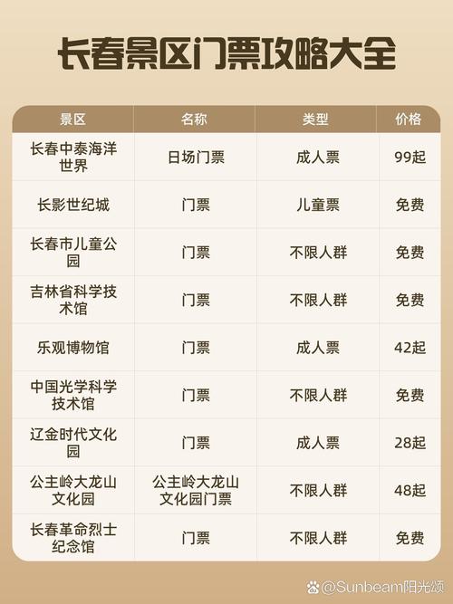 武汉长春观，武汉长春观有文昌帝君吗-第2张图片-柯迪百科