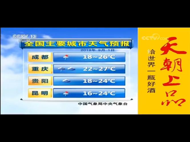 百色天气预报曲线图,百色天气预报15天查询系统?-第2张图片-柯迪百科 百色天气预报曲线图,百色天气预报15天查询系统?-第2张图片-柯迪百科