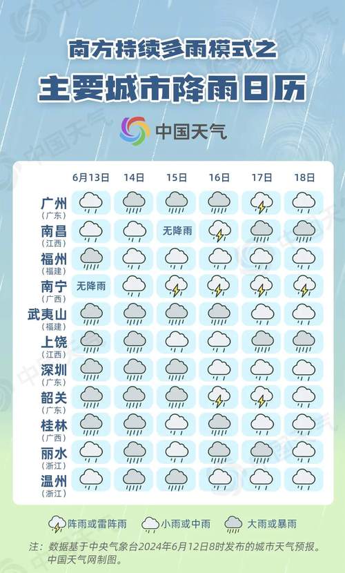 百色天气预报曲线图,百色天气预报15天查询系统?-第6张图片-柯迪百科 百色天气预报曲线图,百色天气预报15天查询系统?-第6张图片-柯迪百科